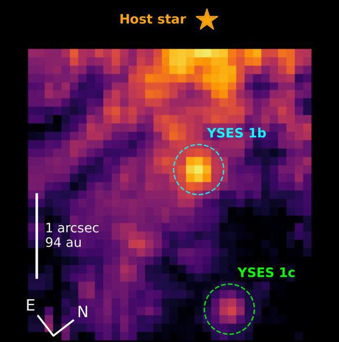 Ảnh chụp trực tiếp YSES-1b và YSES-1c - Ảnh: NASA/ESA/CSA