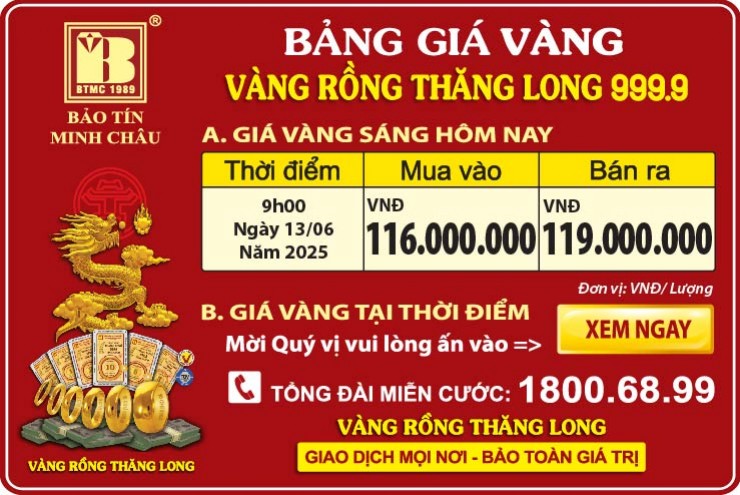 Giá Vàng Rồng Thăng Long- Bảo Tín Minh Châu ngày 13.6.2025
