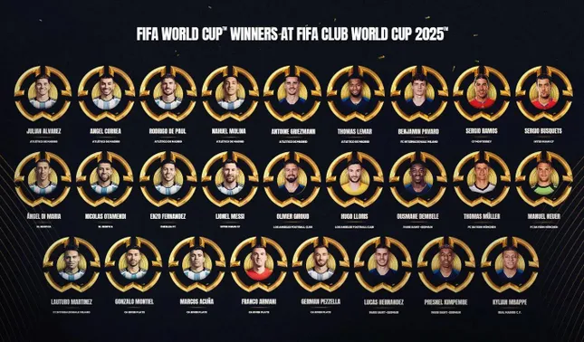 FIFA Club World Cup 2025: Cuộc hội ngộ của 26 nhà vô địch thế giới và giấc mơ tỷ đô tại Mỹ - 2