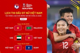 Lịch thi đấu vòng loại bóng đá nữ Asian Cup 2026, lịch thi đấu tuyển nữ Việt Nam