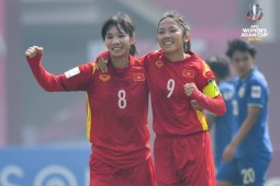 Bảng xếp hạng vòng loại bóng đá nữ Asian Cup 2026, bảng xếp hạng đội tuyển nữ Việt Nam