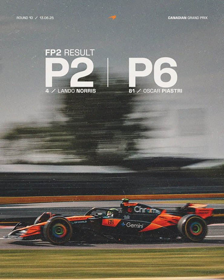 Một ngày thứ 6 tương đối “trầm” của McLaren