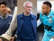 Đội của Mourinho chơi lớn muốn chiêu mộ Neymar, trả lương khủng cho Son Heung Min