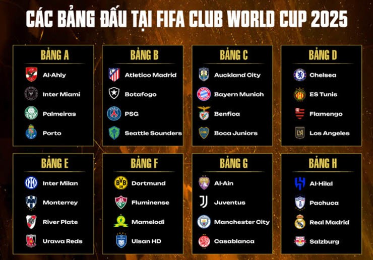Trực tiếp bóng đá khai mạc FIFA Club World Cup: Messi sắp đối đầu... Beckham & Trezeguet - 1