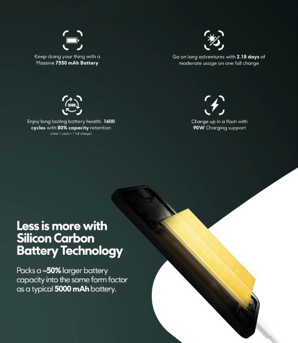 POCO F7 được xác nhận có pin "khủng" 7.550 mAh, sạc nhanh 90W - 1
