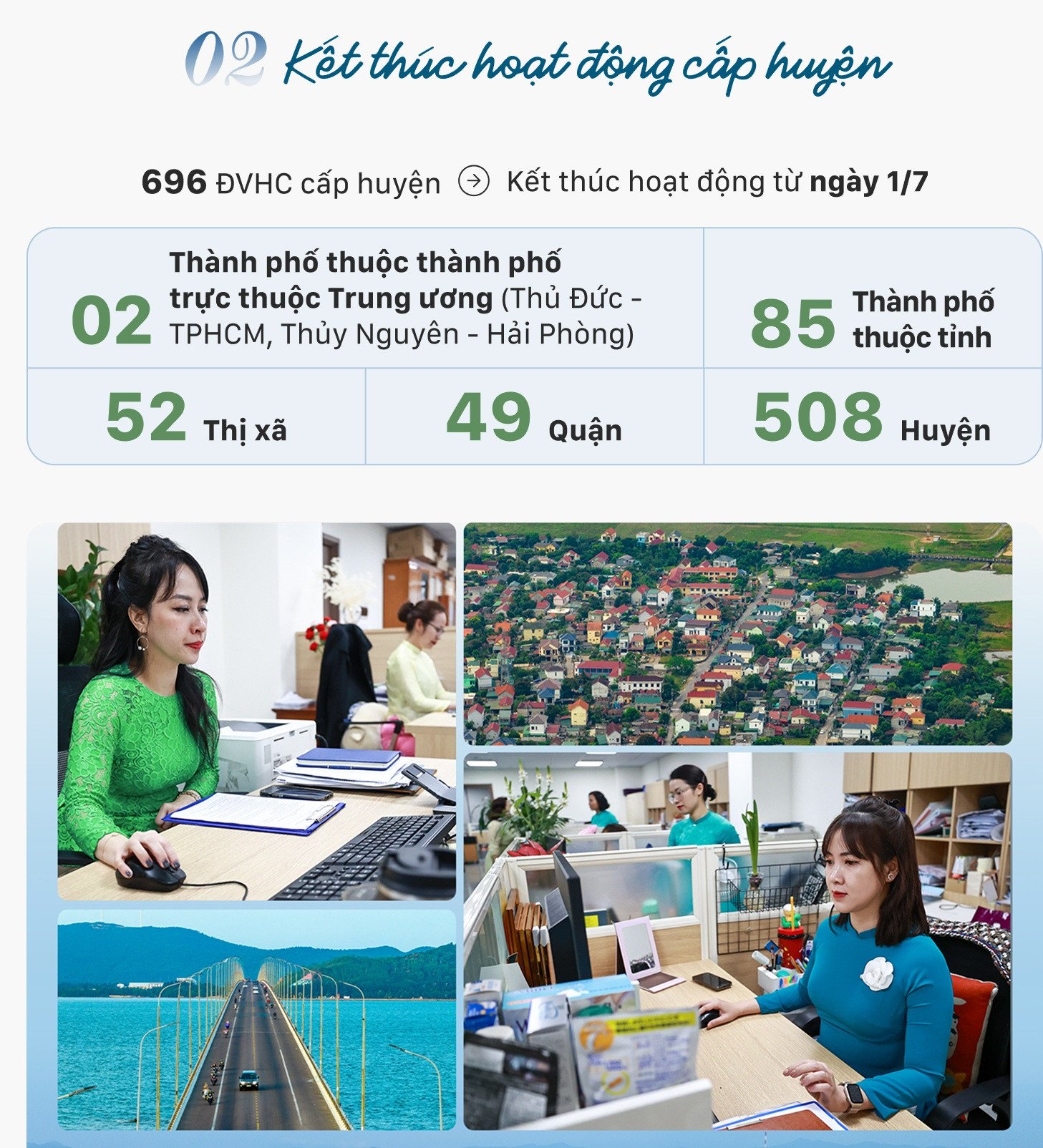 87 thành phố chính thức không còn từ ngày 1/7 - 1