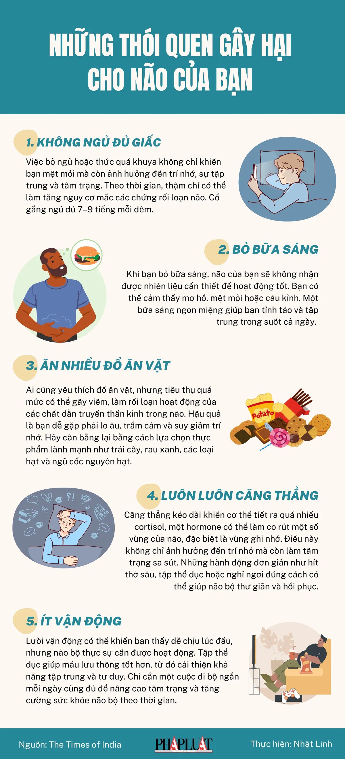 Những thói quen gây hại cho não của bạn - 1