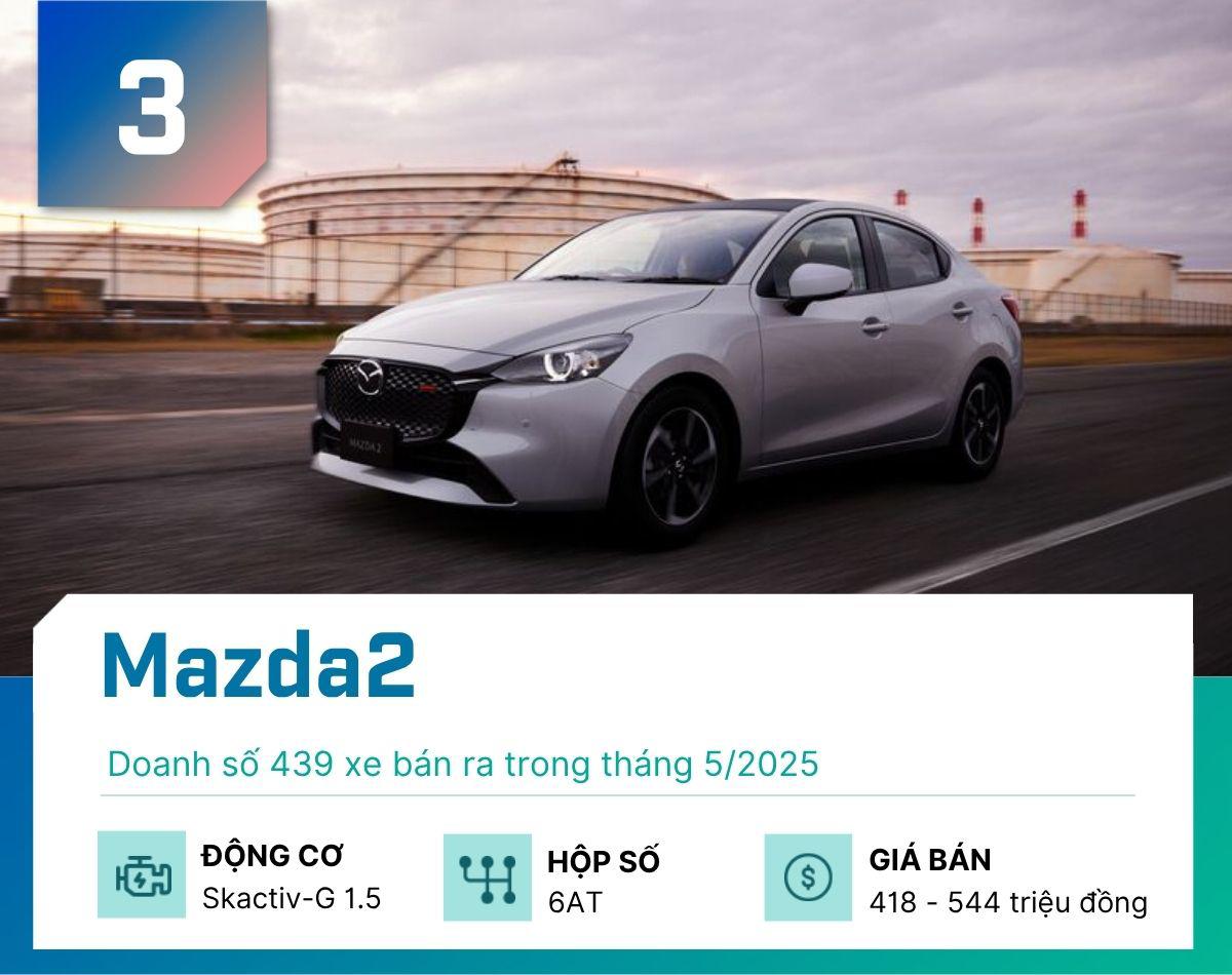 Top 5 sedan bán chạy nhất tháng 5/2025 tại thị trường Việt Nam - 3