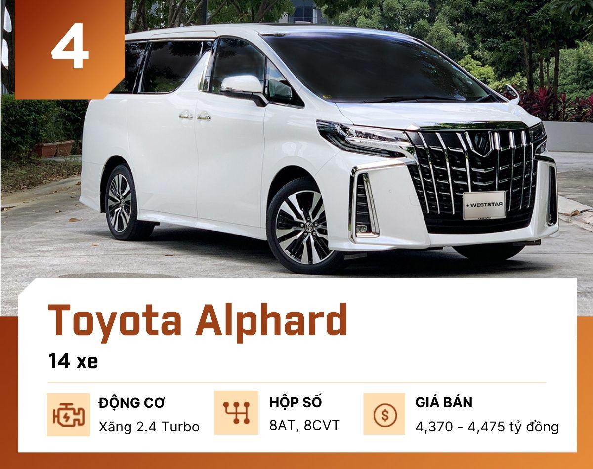 Đây là 10 mẫu ô tô bán chậm nhất tại Việt Nam tháng 5/2025 - 5