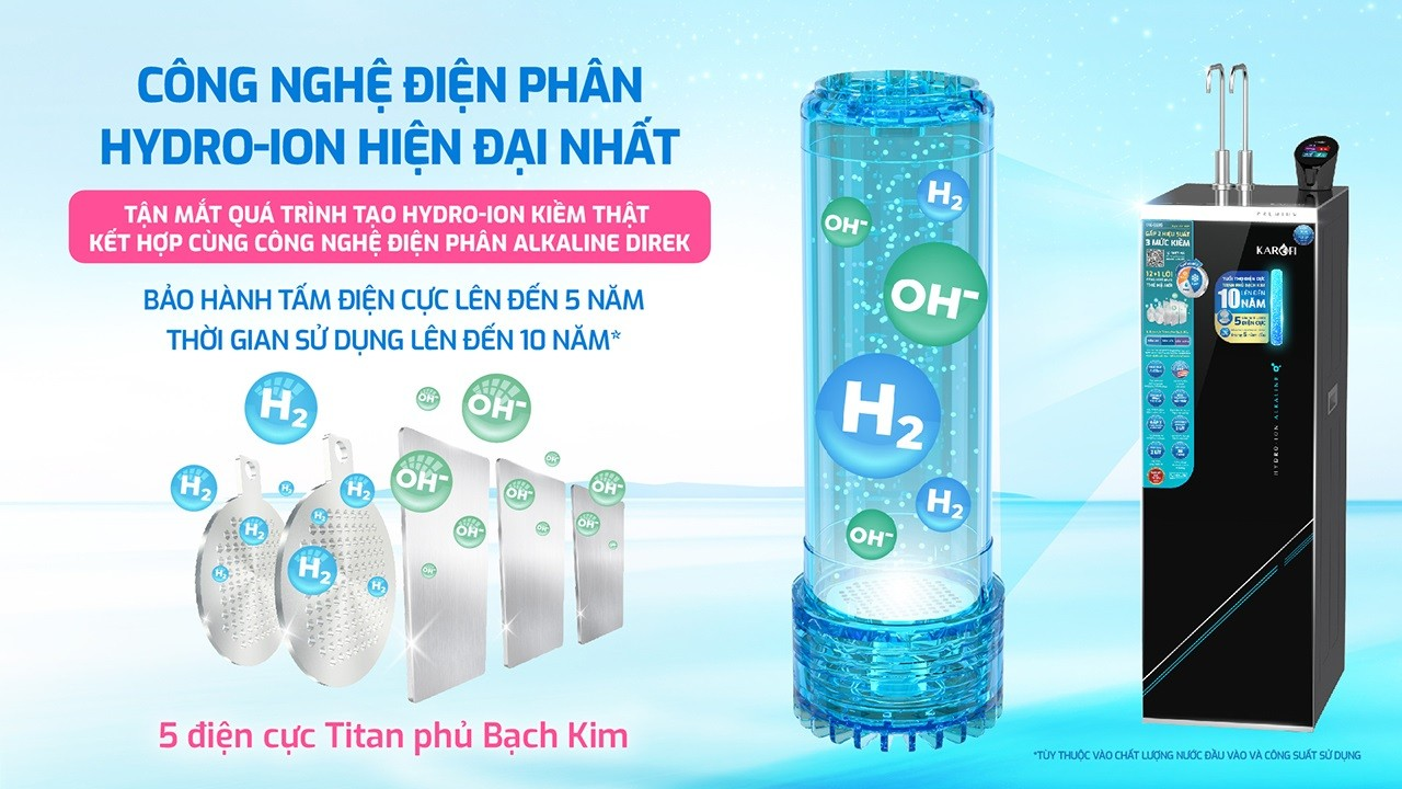 Karofi S695 sở hữu 5 tấm điện cực Titan phủ Bạch Kim, tạo ra nước kiềm 3 mức pH 8.5 - 9.5