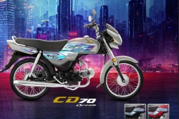 Huyền thoại côn tay Honda CD  " tái xuất " , giá chỉ 15.5 triệu đồng!