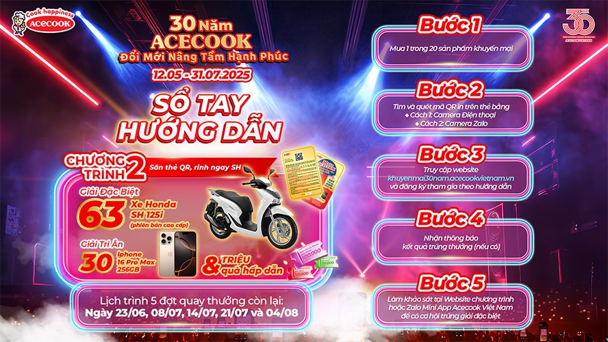 Các giải xe Honda SH 125i và iPhone 16 Pro Max 256GB của “Săn thẻ QR, rinh ngay SH” chỉ cách bạn 5 bước tham gia.