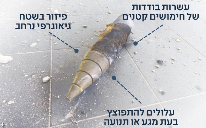 Hình ảnh đầu đạn con kèm cảnh báo nguy hiểm do IDF công bố hôm nay. Ảnh: IDF