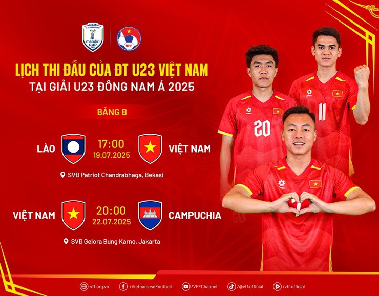 HLV Kim Sang Sik công bố danh sách U23 Việt Nam, quyết vô địch Đông Nam Á - 3