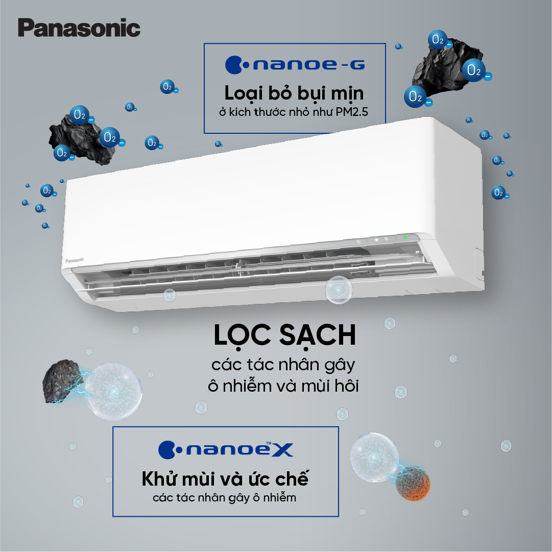 Không gian sống trong lành hơn mỗi ngày cùng điều hoà Panasonic XU loại bỏ bụi mịn, ức chế vi khuẩn nhờ công nghệ nanoe™ X và nanoe-G