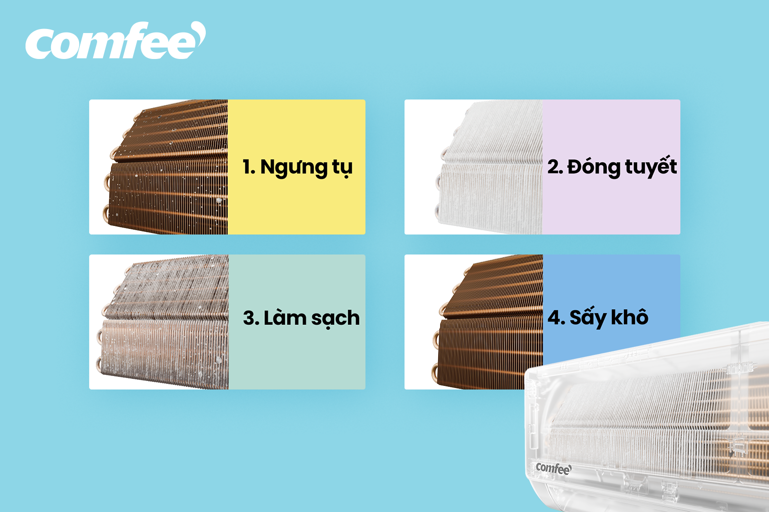 Quy trình làm sạch tự động với AI Frost Clean
