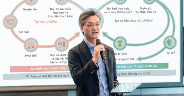 UNIQLO đồng hành cùng tầm nhìn phát triển bền vững tại Việt Nam ra sao?