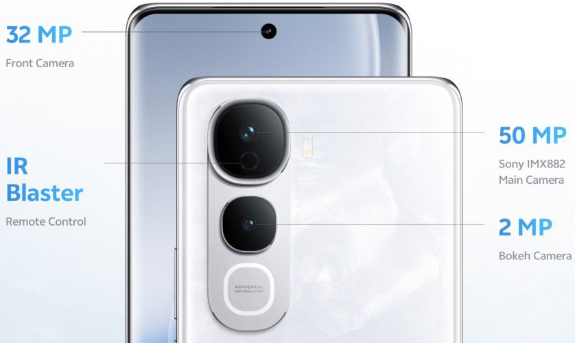 Bố cục camera của&nbsp;Vivo Y400 Pro.