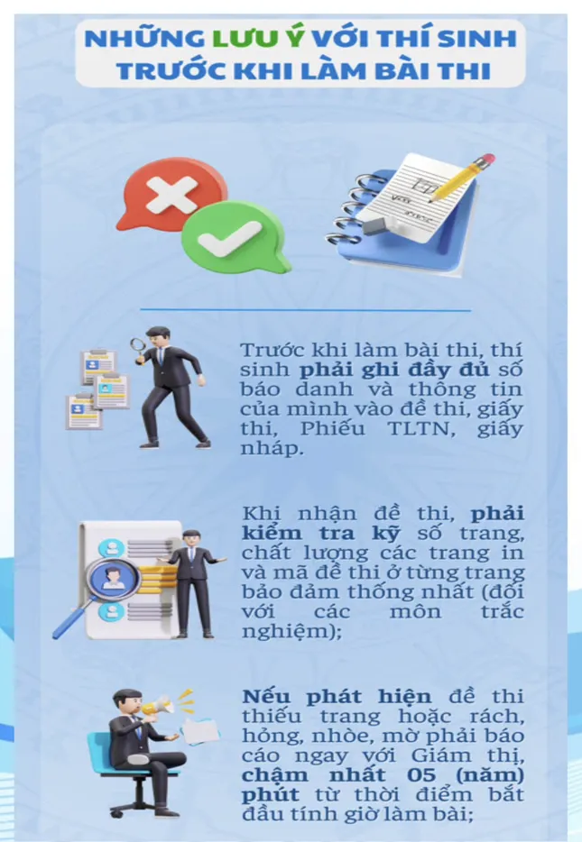 Thi Tốt nghiệp THPT 2025: Lưu ý thí sinh trước giờ G - 3