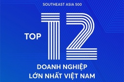 Fortune công bố BXH SEA 500MB lọt top 12 doanh nghiệp lớn nhất Việt Nam