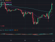 Bitcoin tăng mạnh sau tin Iran - Israel ngừng bắn