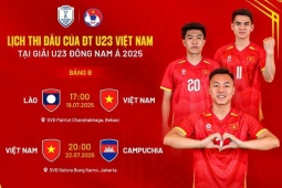 Lịch thi đấu bóng đá giải U23 Đông Nam Á 2025, lịch thi đấu U23 Việt Nam mới nhất