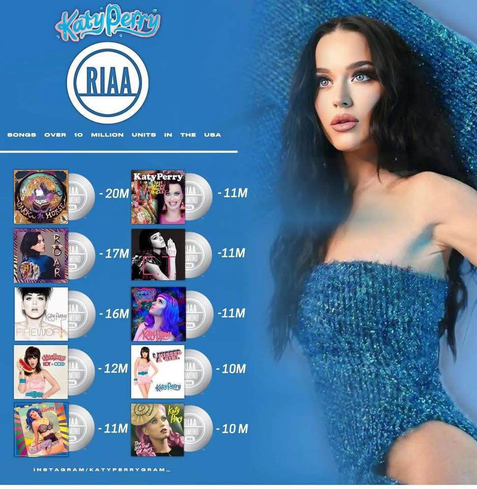 Katy Perry còn thiết lập những kỷ lục ấn tượng về doanh số tại thị trường Mỹ