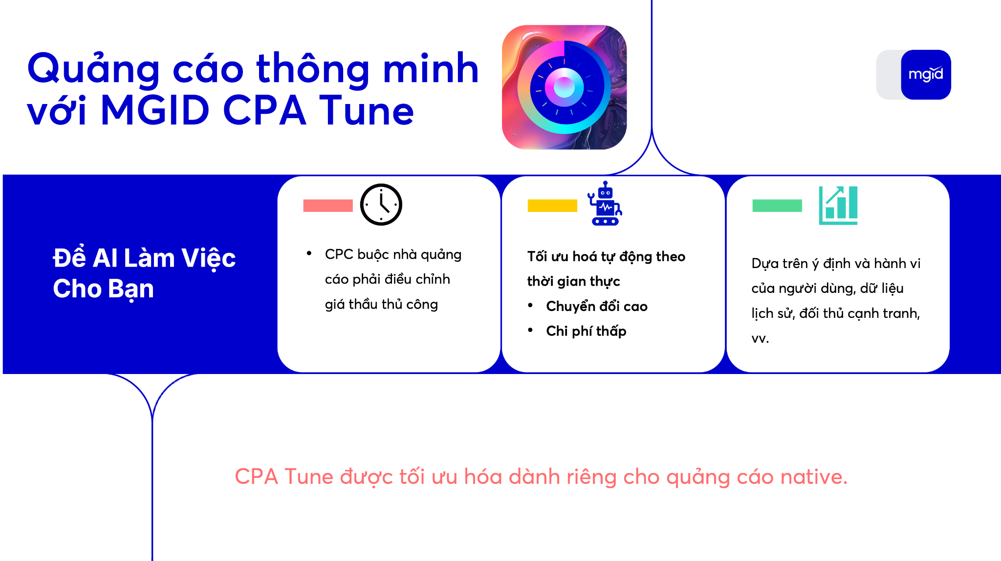 Cách CPA Tune hoạt động