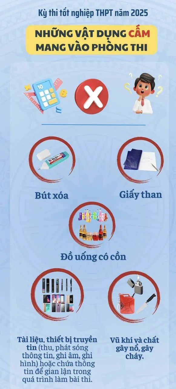 Sỹ tử hoàn thành &#39;môn thi áp lực nhất&#39;: Cập nhật đề thi, giải đề Toán - 36
