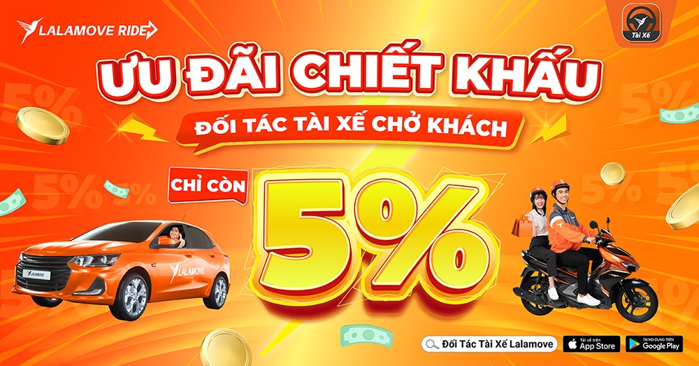 Nhiều chính sách hấp dẫn cho bác tài Lalamove
