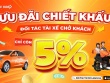 Công bố mức ưu đãi chiết khấu mới cho đối tác chở khách của Lalamove