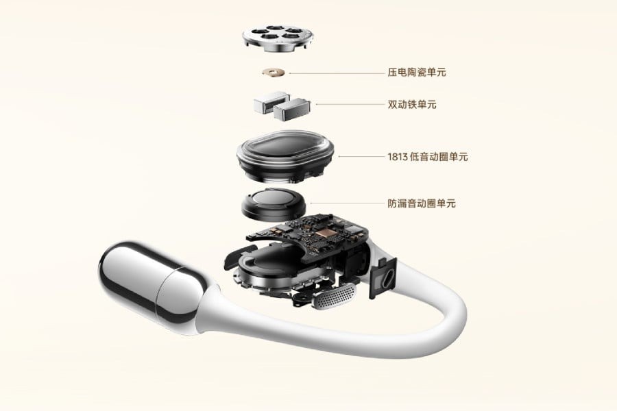 Xiaomi Open Earbuds Pro hé lộ thiết kế mở độc đáo, 5 driver và pin ấn tượng - 3