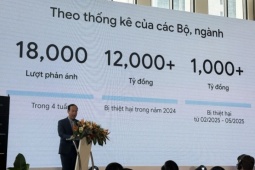 Lừa đảo mạng hình thành  " làng nghề " , gây thiệt hại 12.000 tỷ đồng