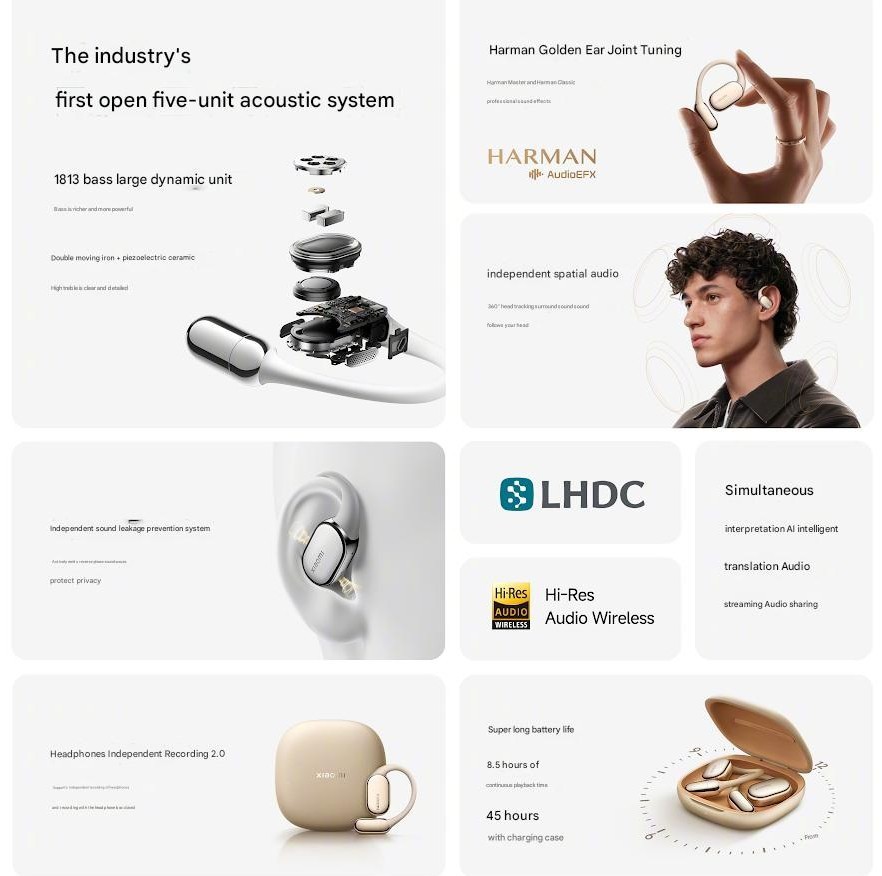 Open Earphones Pro được trang bị hệ thống âm thanh mở với năm đơn vị trong ngành.