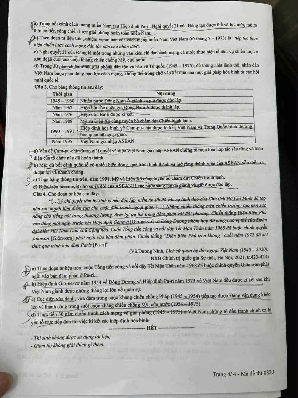 Đề thi môn Lịch sử, cập nhật đáp án các mã đề thi - 4