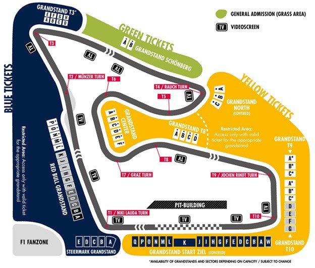 Sơ đồ đường đua Red Bull Ring
