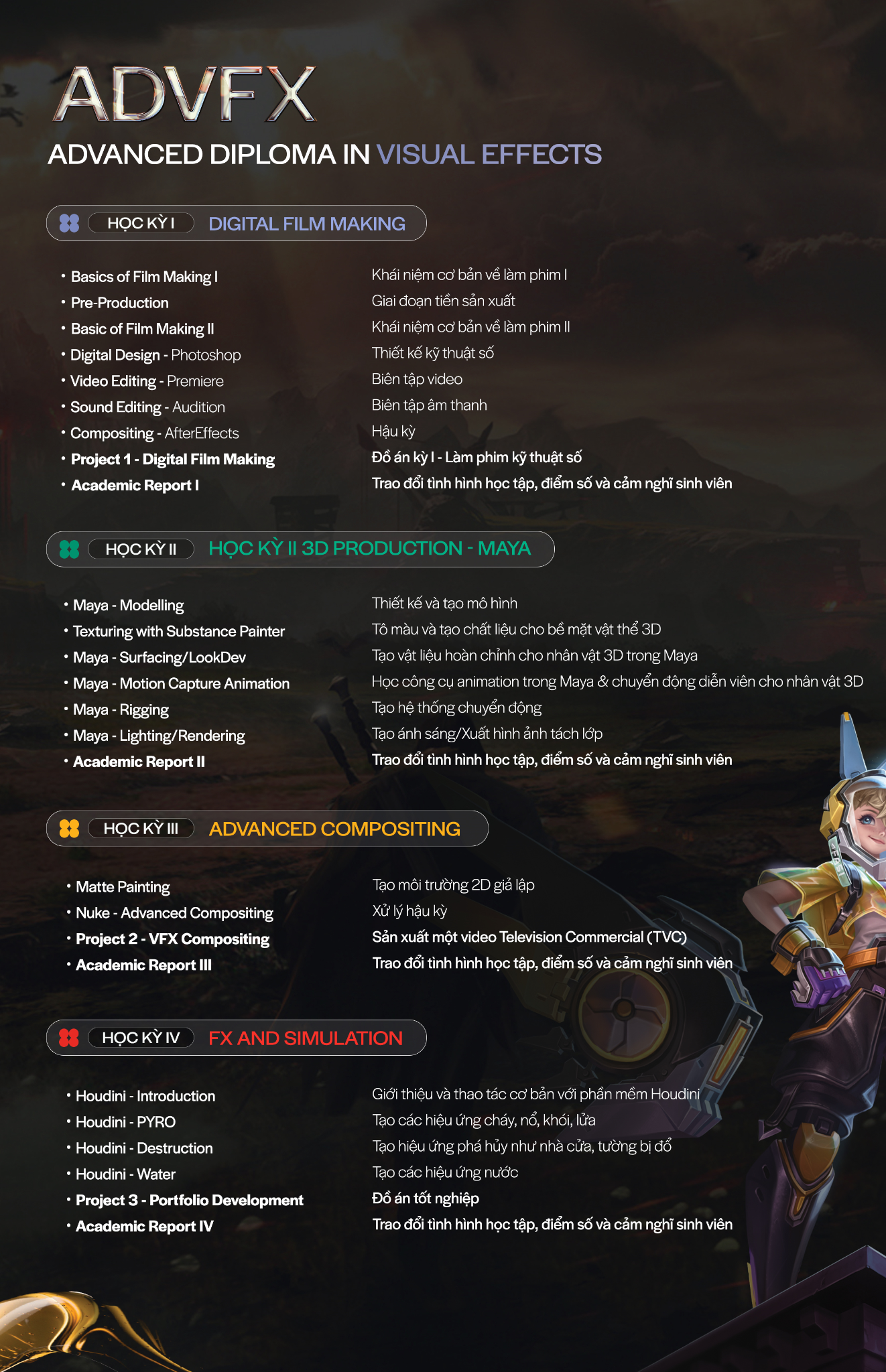 Chương trình học ngành Kỹ xảo điện ảnh (VFX)