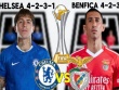 Trực tiếp bóng đá Benfica - Chelsea: Chờ bản lĩnh "The Blues" (FIFA Club World Cup)