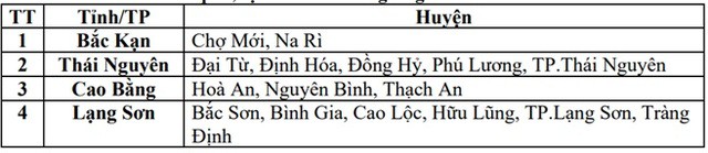 Các điểm có nguy cơ lũ quét, sạt lở đất.