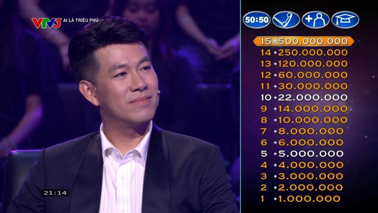 Ai là triệu phú tăng tiền thưởng từ ngày 31/3.