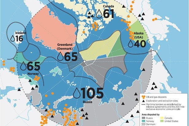 Tổng trữ lượng dầu khí trong khu vực Bắc Cực và tỷ lệ nắm giữ của từng quốc gia. Nguồn: Russia Beyond.