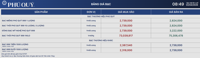 Giá bạc hôm nay 2/4: Bảng giá bạc Phú Qúy