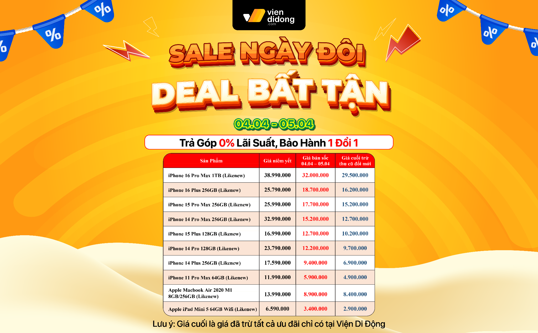 Dịp sale đôi 4.4: iPhone LikeNew giảm sâu, thay pin từ 150.000 đồng - 2