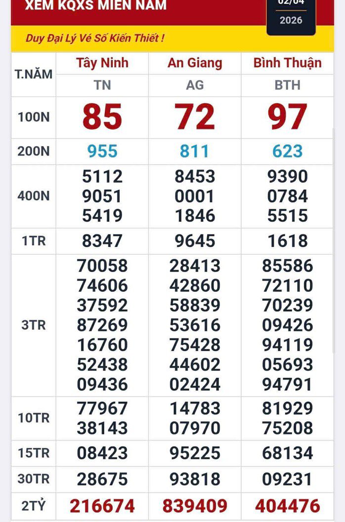 Kết quả xổ số miền Nam ngày 2-4. Ảnh: ĐLVS Duy