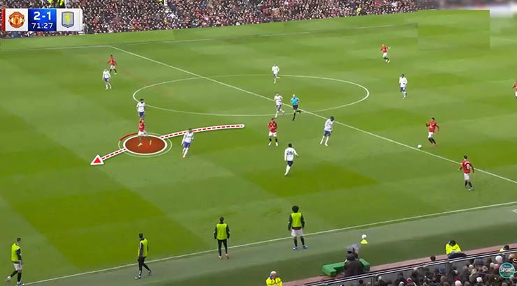 Mbeumo liên tục chạy không bóng để kéo giãn hàng thủ Aston Villa