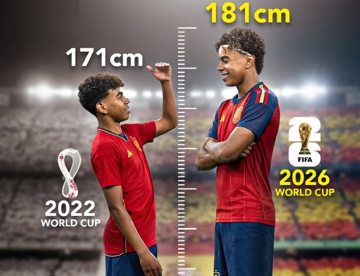 Yamal trưởng thành vượt bậc trong vài năm ngắn ngủi