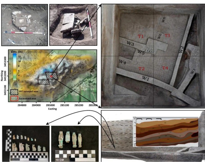 Hình ảnh liên quan cuộc khai quật ở khu vực Kom C thuộc "Đồi của các pharaoh" - Ảnh: ĐẠI HỌC KAFRELSHEIKH