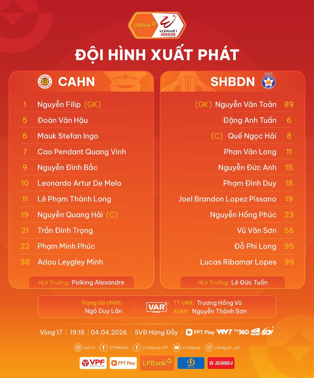 Trực tiếp bóng đá Công an Hà Nội - Đà Nẵng: Bàn thắng thứ 5 (V-League) - 1