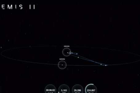 Cách theo dõi hành trình Artemis II qua dữ liệu thời gian thực