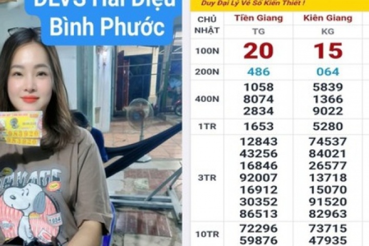 Hai giải độc đắc xổ số miền Nam lộ diện vào sáng 6-4 tại TPHCM và Đồng Nai